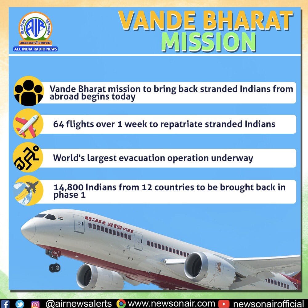 Image describing the objective of Vande Bharat mission
